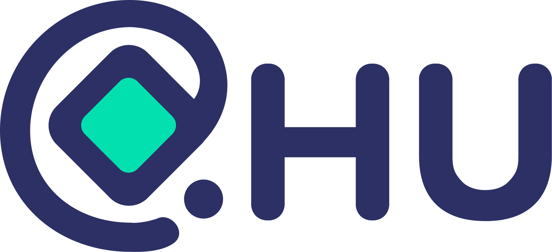 domain.hu